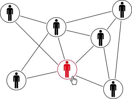 Lire la suite à propos de l’article Qu’est-ce que le management RH?